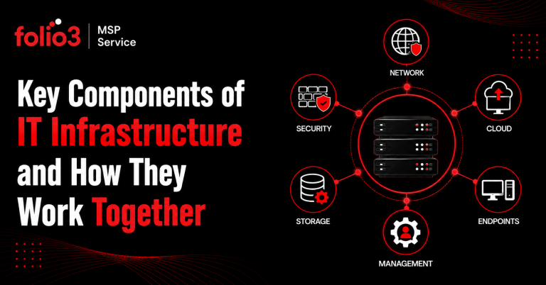Key Components of IT Infrastructure and How They Work Together