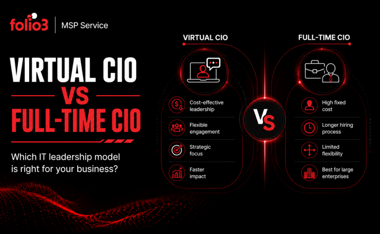 Virtual CIO vs Full-Time CIO: Which Is Right for Your Business