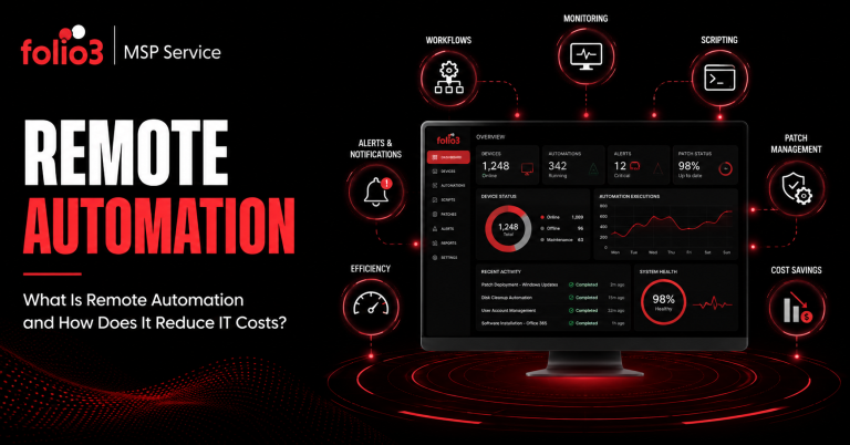 What Is Remote Automation and How Does It Reduce IT Costs?