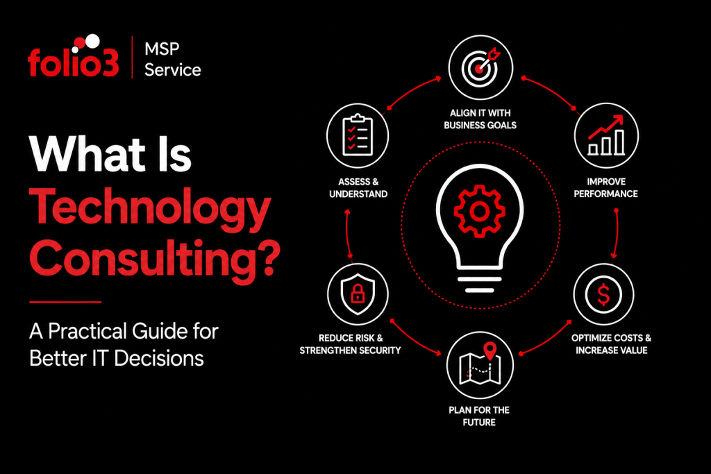 What Is Technology Consulting? A Practical Guide for Better IT Decisions