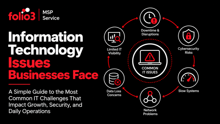 Information Technology Issues Businesses Face