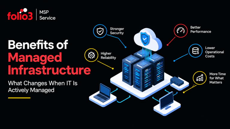 Benefits of Managed Infrastructure: What Changes When IT Is Actively Managed